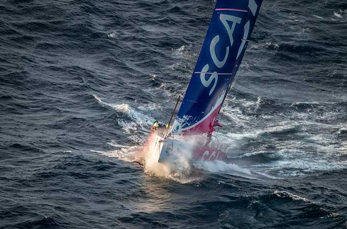 Team SCA