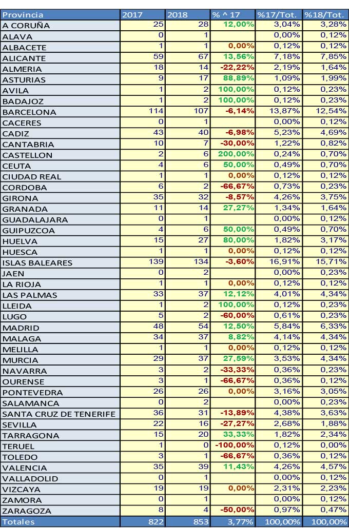 marzo2018