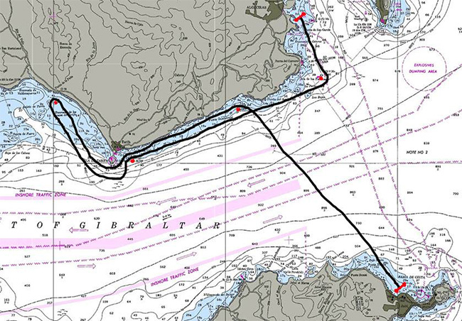 Recorrido-strait-challenge