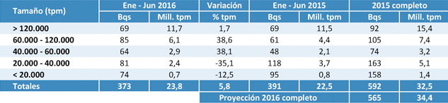 Sin-tdesítulo-1