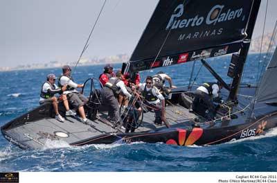 EL ISLAS CANARIAS PUERTO CALERO LIDERA CON EL TEAM AQUA LA CAGLIARI RC44’ CUP