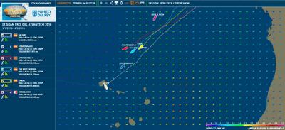 Sexta singladura de la Regata Trasatlántica, Gran Prix del Atlántico 2016 rumbo Puerto Rico.