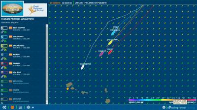 X Gran Prix del Atlántico 2018. The Best Skipper a 50 millas de Mindelo