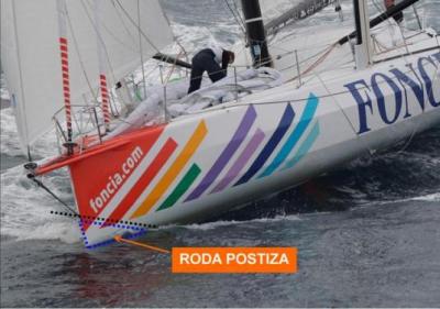 DIA 12 BWR, A UN DIA PARA CRUZAR EL ECUADOR HACIA EL SUR