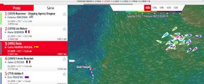 La flota de la 24ª edición de La Boulangère Mini Transat se encuentra ya en el ecuador de la etapa 2