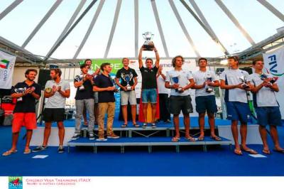 Antonio López y Gregorio Belmonte nuevos campeones del Mundo junior de Snipe Antonio López y Gregorio Belmonte nuevos campeones del Mundo junior de Snipe