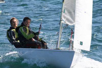 Los jóvenes regatistas vascos dominan en el Trofeo Artea- José Luis de Ugarte