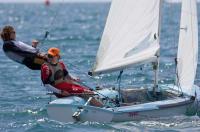 Pacheco y Betanzos finalizan en el top ten del Mundial de 470 