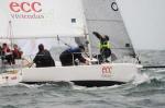 Campeonato del Mundo de J-80 Newport Octubre 2010. 1ª Jornada