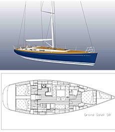 gs50