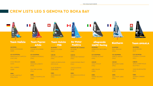 m191945_Crew_list_leg_5