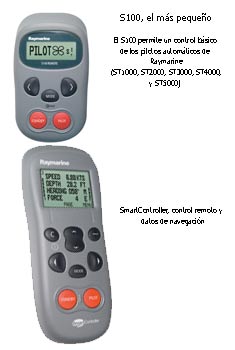Stmartcontroller