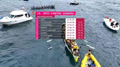 Orio gana su primera bandera de la temporada y arrebata el liderato a Arraun Lagunak