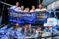 Biotherm gana la etapa final en Montenegro y sella una victoria general dominante en The Ocean Race Europe 2025