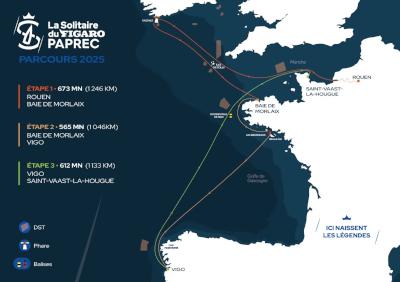 El domingo arranca la Solitaire Le Figaro Paprec Por la proa 1.850 millas en tres etapas